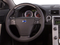 2011 Volvo C70 2DR CONV AUTO